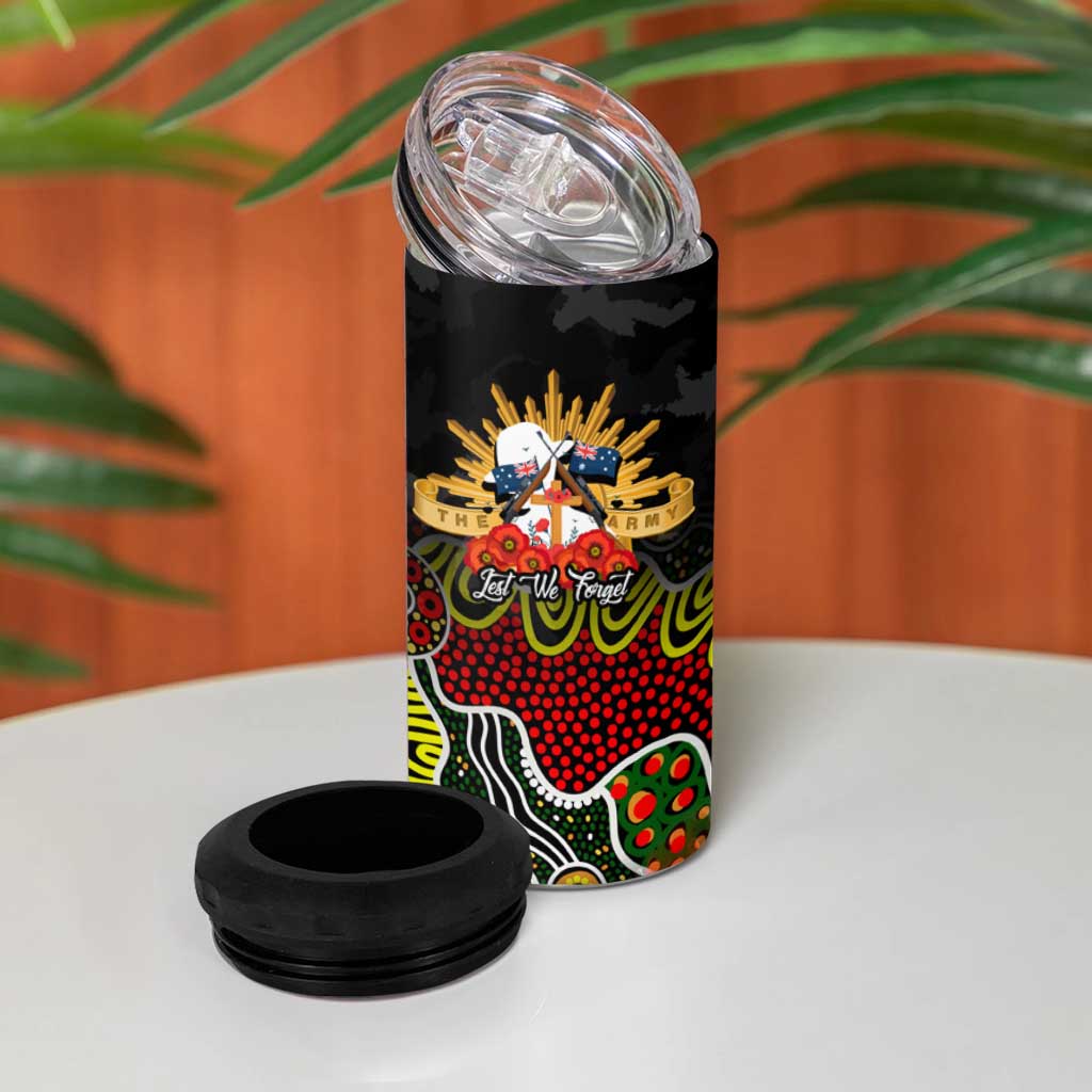 Personalized Panthers ANZAC Day 4 in 1 Can Cooler Tumbler Australian Army - Lest We Forget