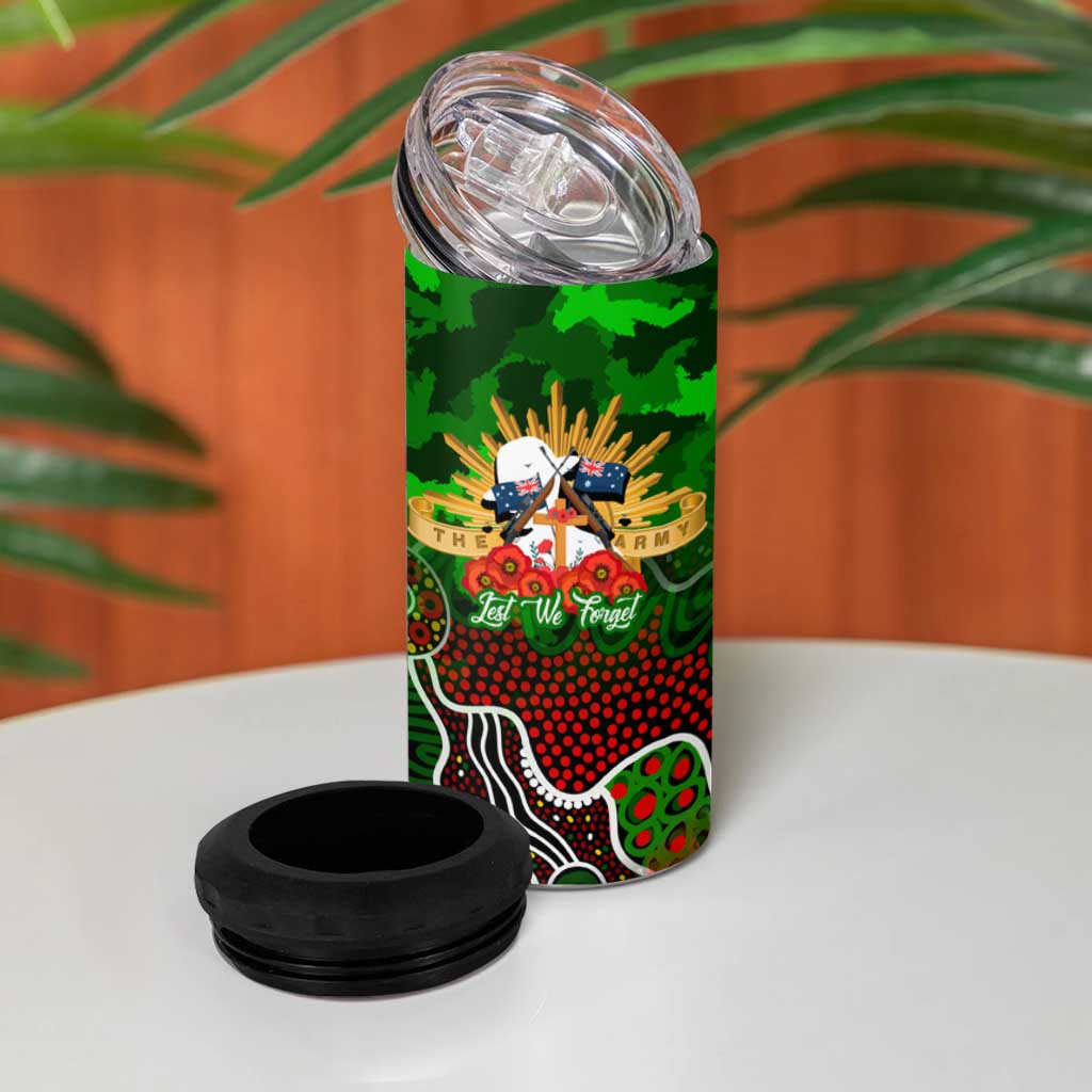 Personalized Rabbitohs ANZAC Day 4 in 1 Can Cooler Tumbler Australian Army - Lest We Forget