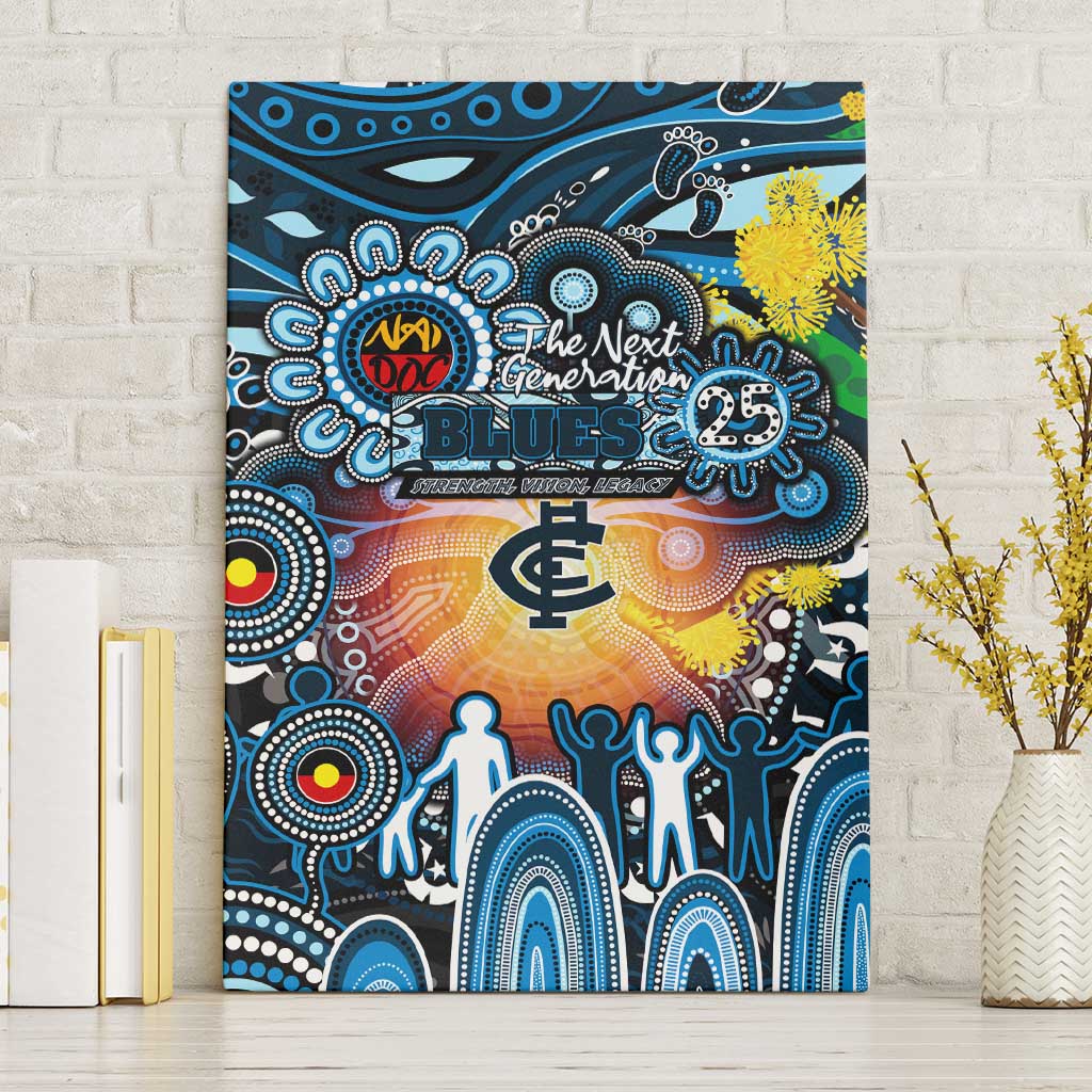 NAIDOC Week 2025 Blues Football Canvas Wall Art Aboriginal Dot Painting