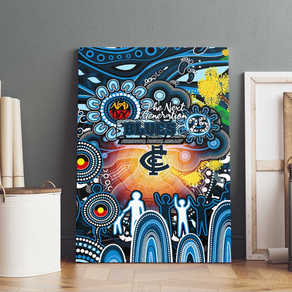 NAIDOC Week 2025 Blues Football Canvas Wall Art Aboriginal Dot Painting