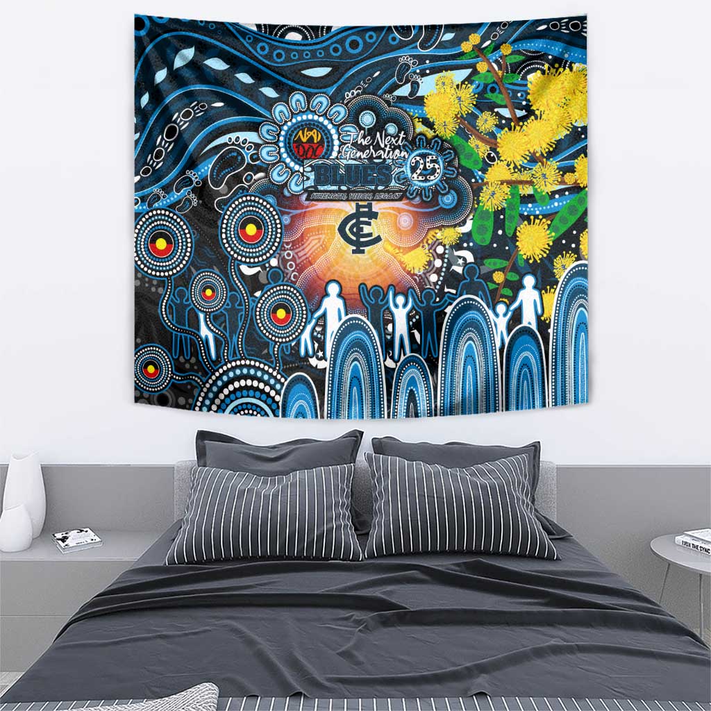 NAIDOC Week 2025 Blues Football Tapestry Aboriginal Dot Painting