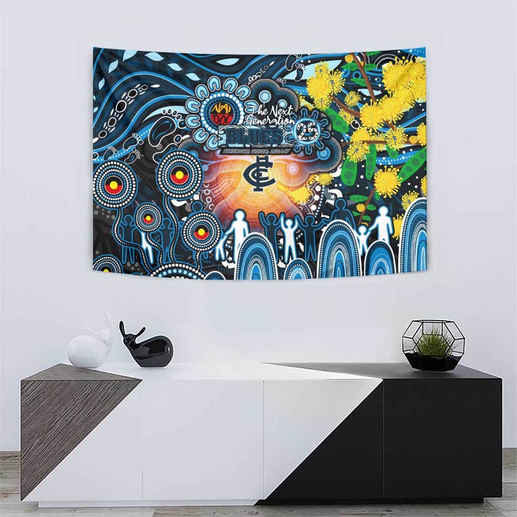 NAIDOC Week 2025 Blues Football Tapestry Aboriginal Dot Painting