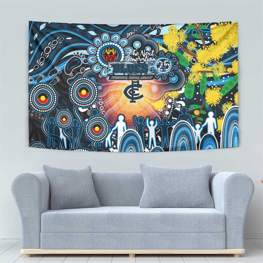 NAIDOC Week 2025 Blues Football Tapestry Aboriginal Dot Painting