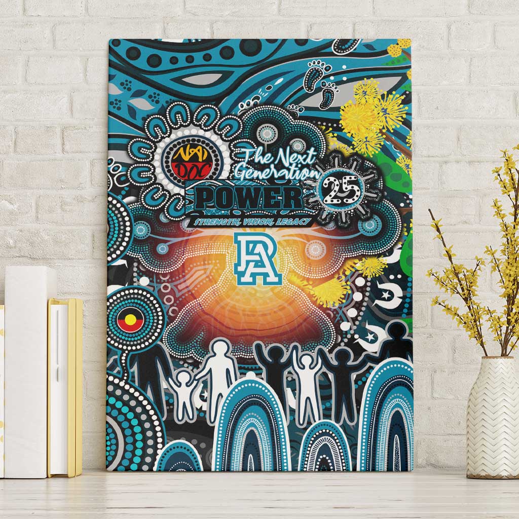 NAIDOC Week 2025 Power Football Canvas Wall Art Aboriginal Dot Painting