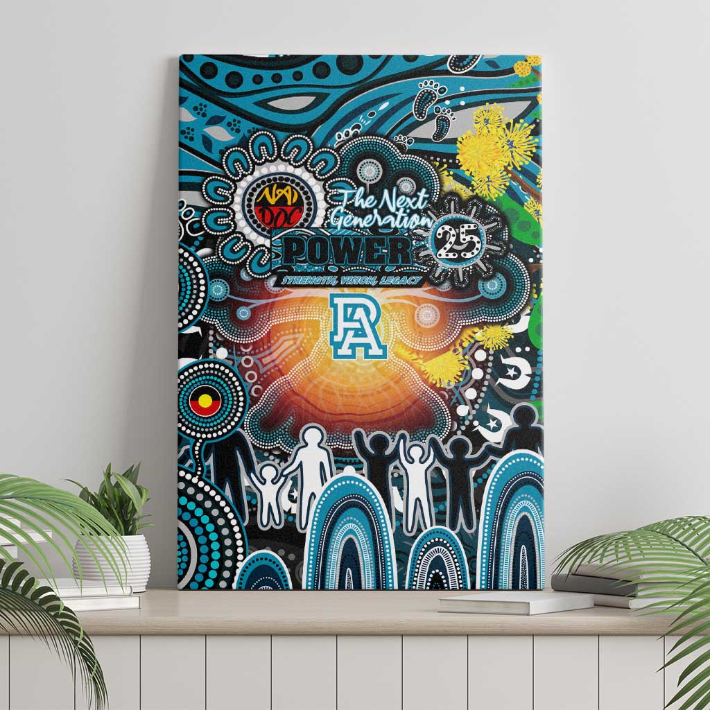 NAIDOC Week 2025 Power Football Canvas Wall Art Aboriginal Dot Painting