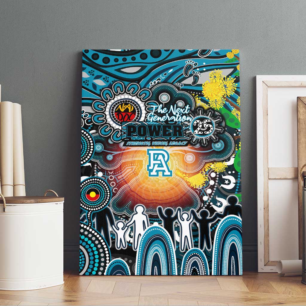NAIDOC Week 2025 Power Football Canvas Wall Art Aboriginal Dot Painting