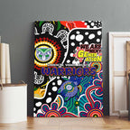 New Zealand Warriors NRL Celebrating 50 Years of Naidoc Canvas Wall Art NAIDOC Week 2025 Aboriginal