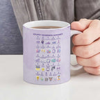 Personalised Epilepsy Awareness Alphabet Ceramic Mug Purple Ribbon Butterfly Cute Style