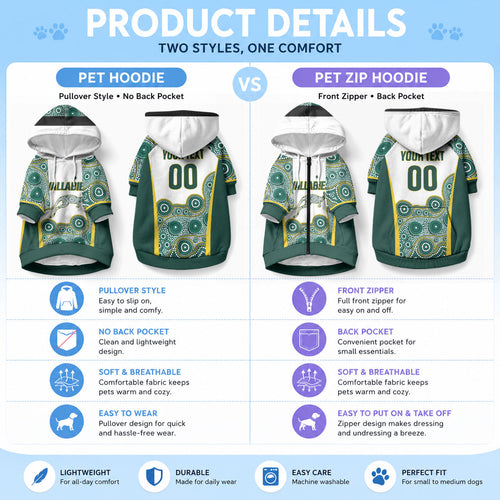 Custom Rugby Australia 2026 Pet Hoodie Wallabies Go Champions