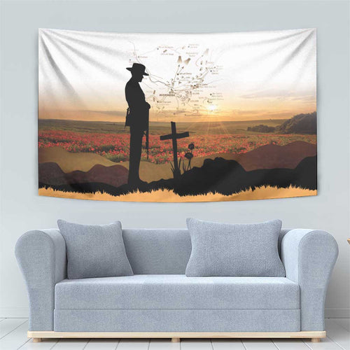 Australia And New Zealand ANZAC Day Tapestry Battle Of Beersheba
