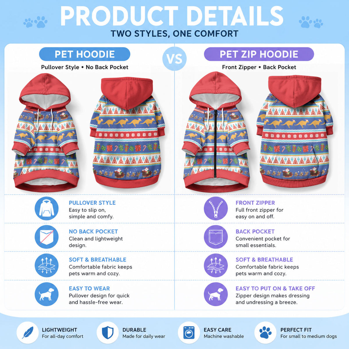 Australia Christmas Pet Hoodie Xmas Beach Vibes Navy