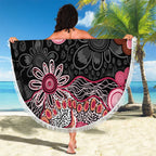 Australia NAIDOC Week 2026 Beach Blanket Aboriginal Contemporary Art