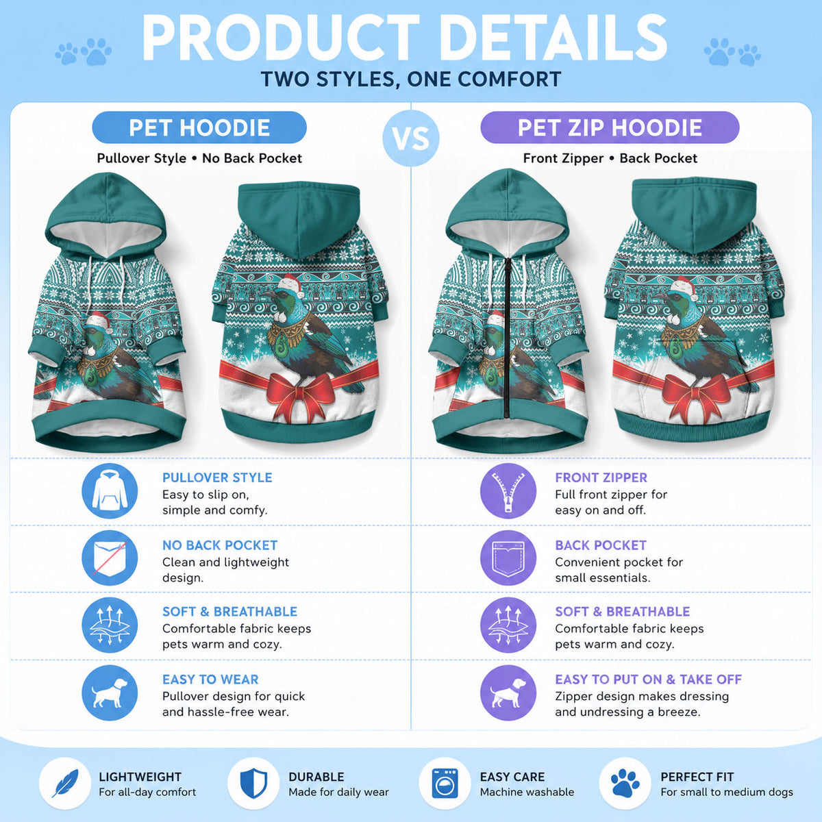 New Zealand Tui Bird Christmas Pet Hoodie Maori Inspired Knitted Patterns