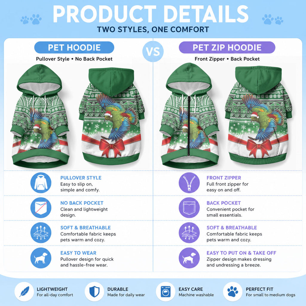 New Zealand Kea Bird Christmas Pet Hoodie Maori Inspired Knitted Patterns