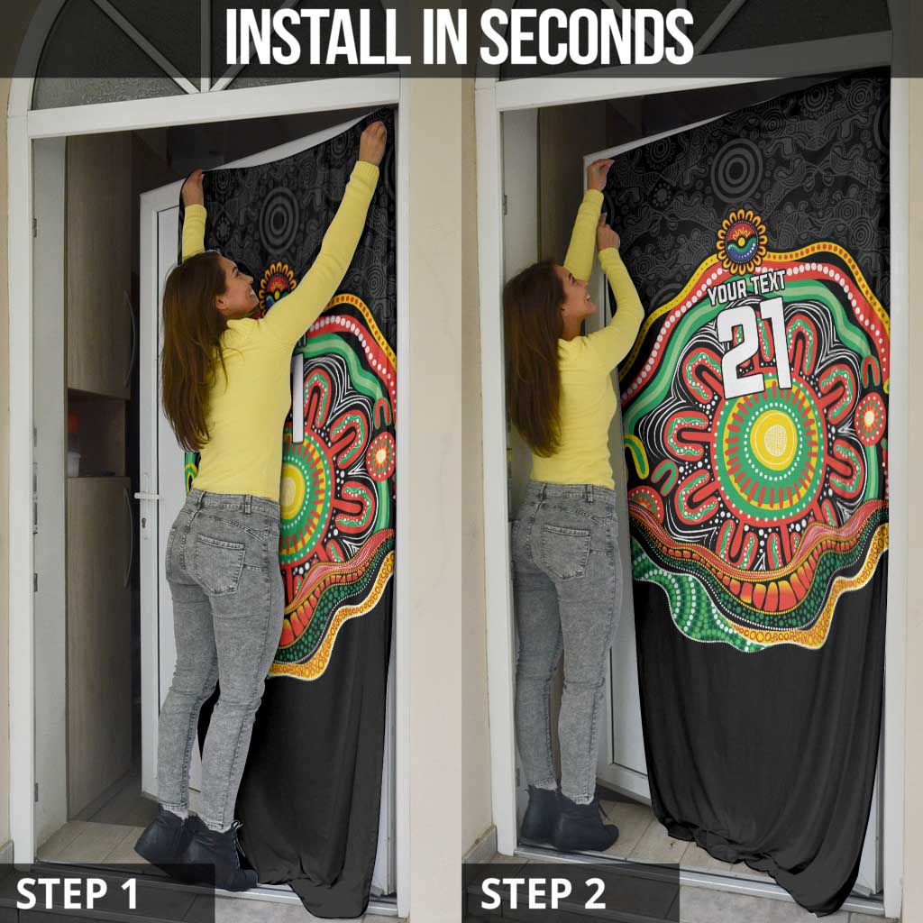 Custom Panthers Honouring First Nations Door Cover NAIDOC 2026 Deadly 50 Years