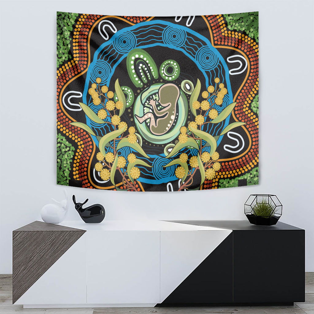 Baby in the Womb Tapestry Aboriginal Art Style