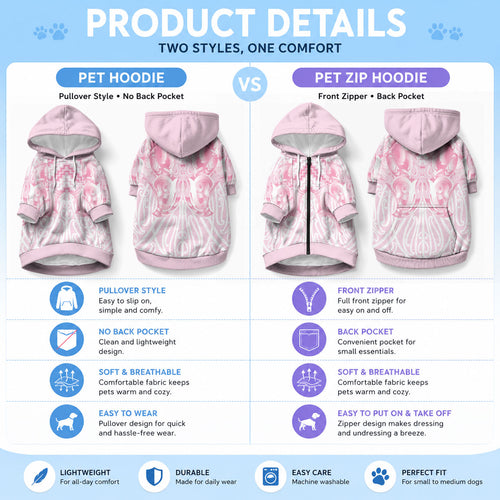 Aotearoa Kowhaiwhai Poutama Pink Motif Pet Hoodie