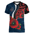Carlton Blues ANZAC Personalised Women V-Neck T-Shirt Lest We Forget Poppy Camo