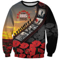Personalised Remembering ANZAC Lest We Forget Sweatshirt Vintage Film Frame Memorial Red Poppy