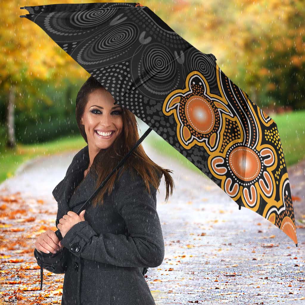 Perth Scorchers NAIDOC Week 2026 Umbrella Sea Turtles Aboriginal Art
