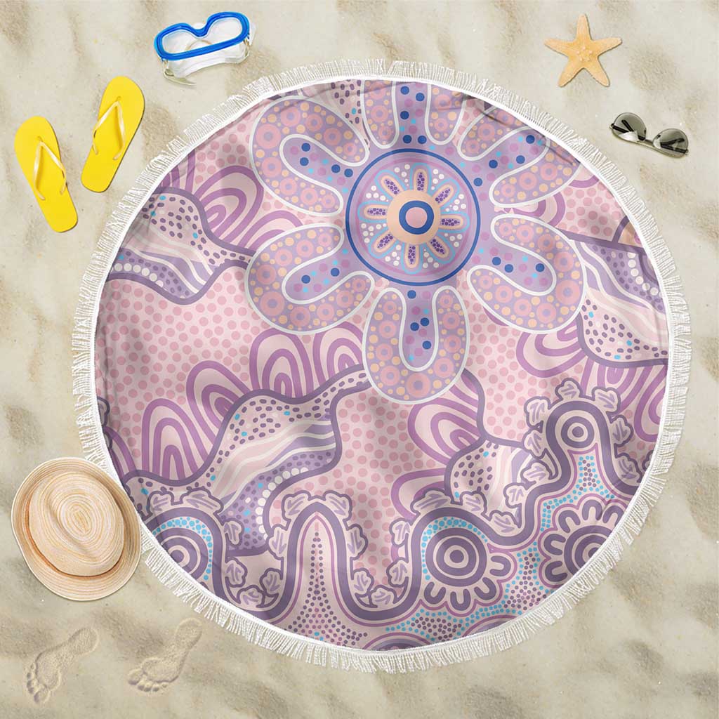 Aboriginal-Islanders NAIDOC Week Beach Blanket River and land aboriginal art