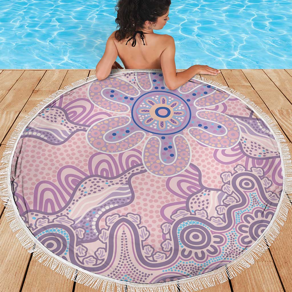Aboriginal-Islanders NAIDOC Week Beach Blanket River and land aboriginal art