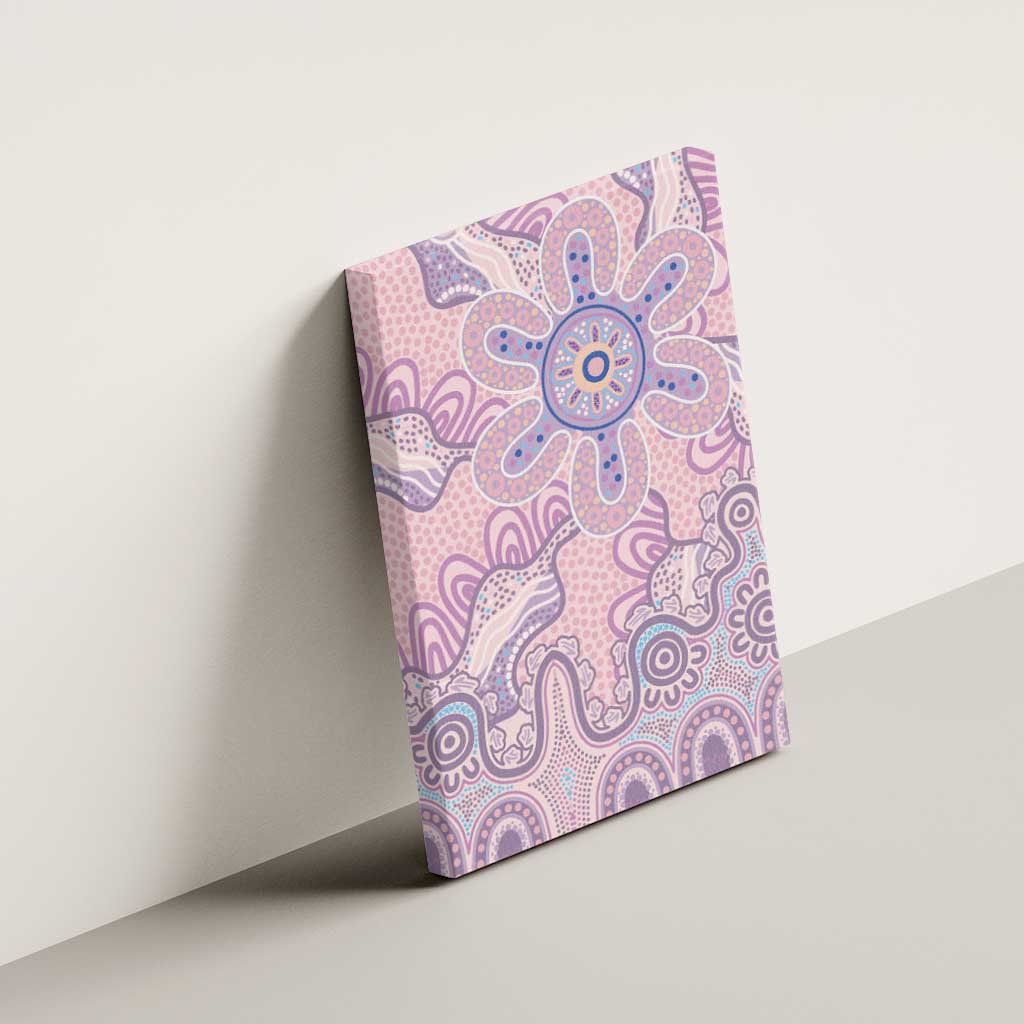 Aboriginal-Islanders NAIDOC Week Canvas Wall Art River and land aboriginal art