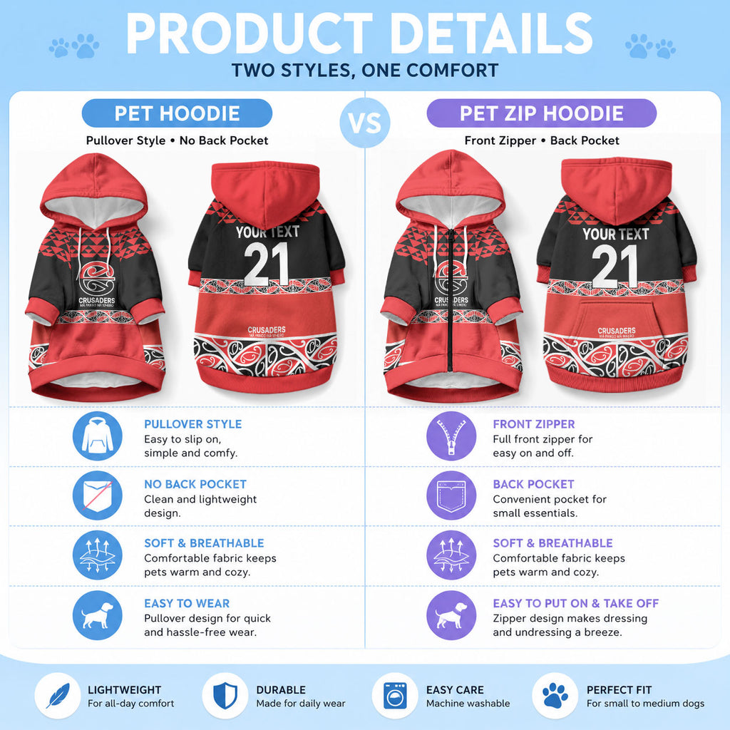New Zealand Maori Rugby Pacific Custom Pet Hoodie Whatumoana Maori Kowhaiwhai Pattern