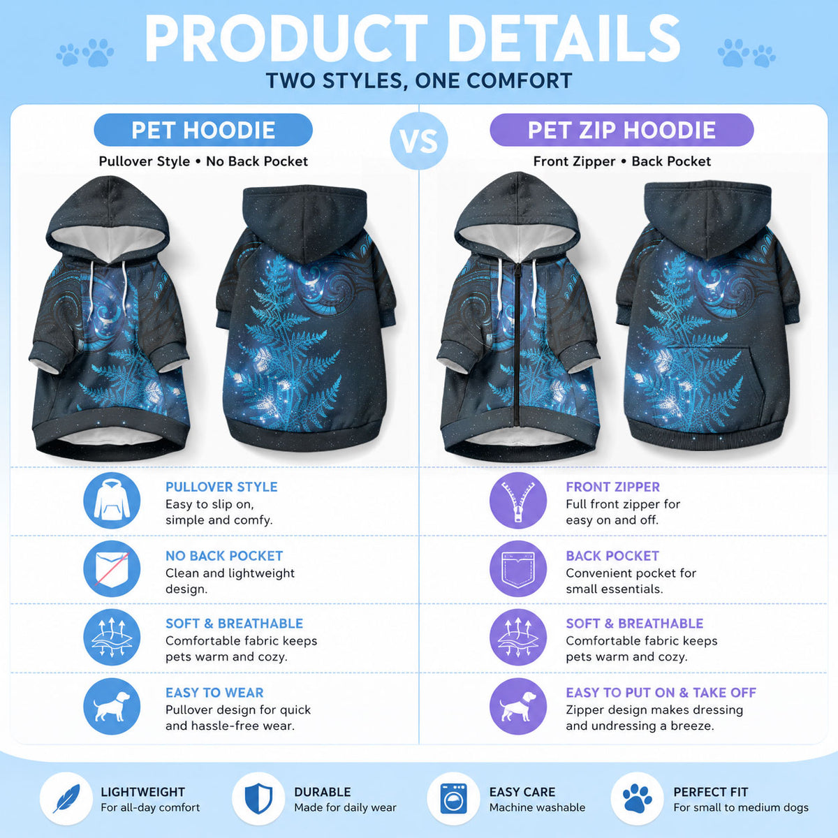 New Zealand Matariki Pet Hoodie Blue Milky Way Stars Night Sky