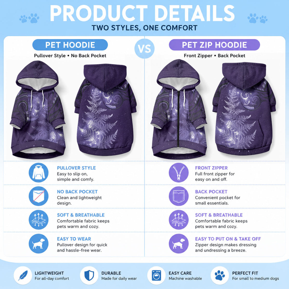 New Zealand Matariki Pet Hoodie Purple Milky Way Stars Night Sky