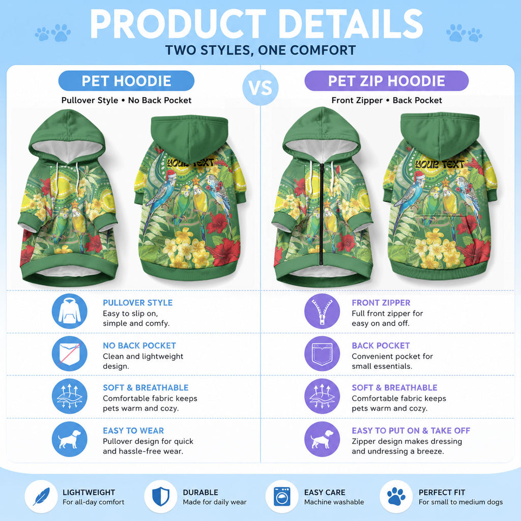Australia Budgerigars Parakeets Personalised Pet Hoodie Cute Budgies Santa Tropical Flowers