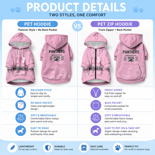 Penrith Premiers 2026 Pet Hoodie Panthers Seven-Time Premiership Pink