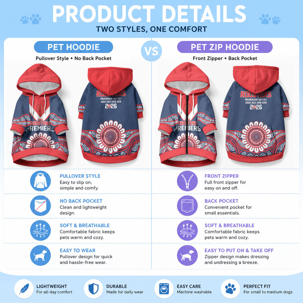 Sydney Premiers 2026 Pet Hoodie Roosters Fifth Championship