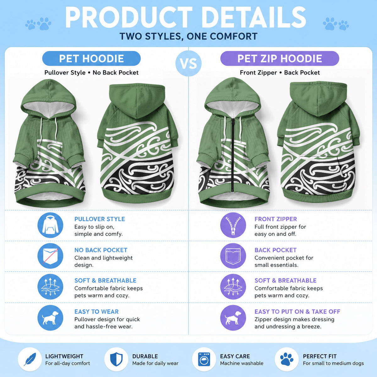 Green Fern New Zealand Kowhai Ngutukaka Pet Hoodie