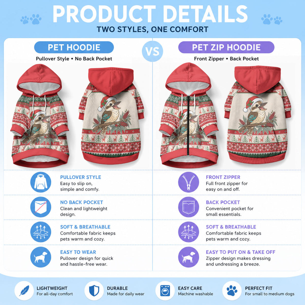 Aussie Kookaburra Christmas Pet Hoodie Festive Knitted Pattern Inspired