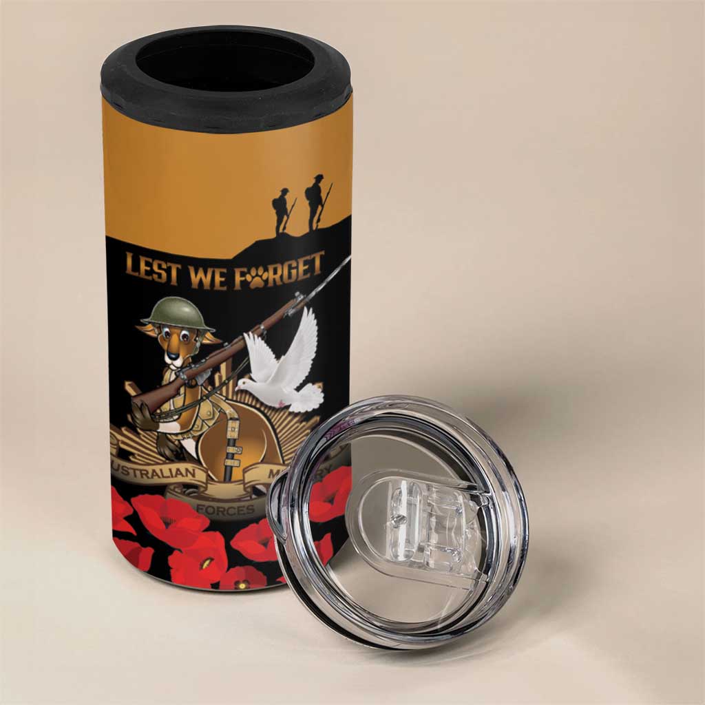 Australia ANZAC Day Personalised 4 in 1 Can Cooler Tumbler Honouring The Animals That Served
