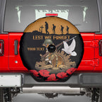 Australia ANZAC Day Personalised Spare Tire Cover Honouring The Animals That Served