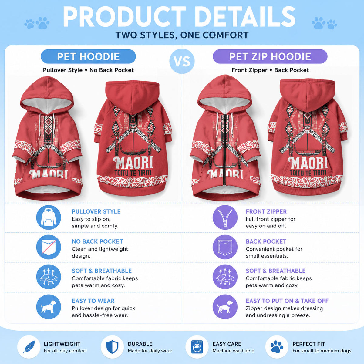 Toitu Te Tiriti Waitangi Pet Hoodie Red Wharenui House