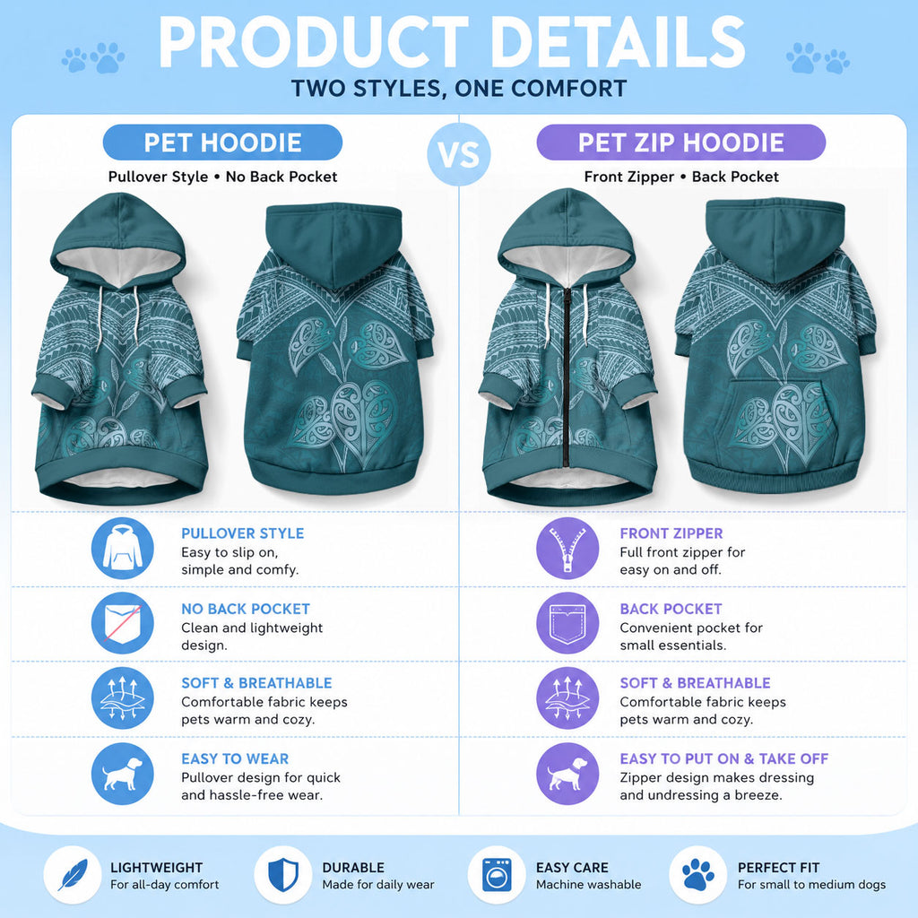 Cyan New Zealand Kawakawa Maori Ngaru Pet Hoodie