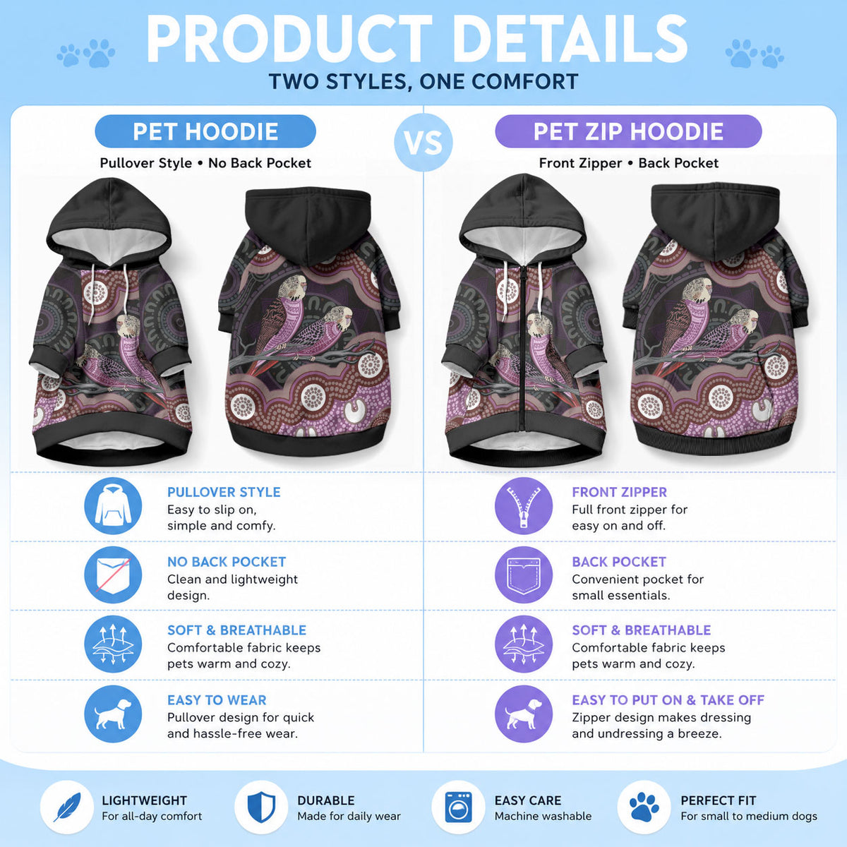 Purple Budgerigar Australia Indigenous Art Pet Hoodie