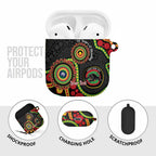 Panthers NAIDOC Week 2026 Personalised AirPods Case 50 Years of Deadly Aboriginal Art Black