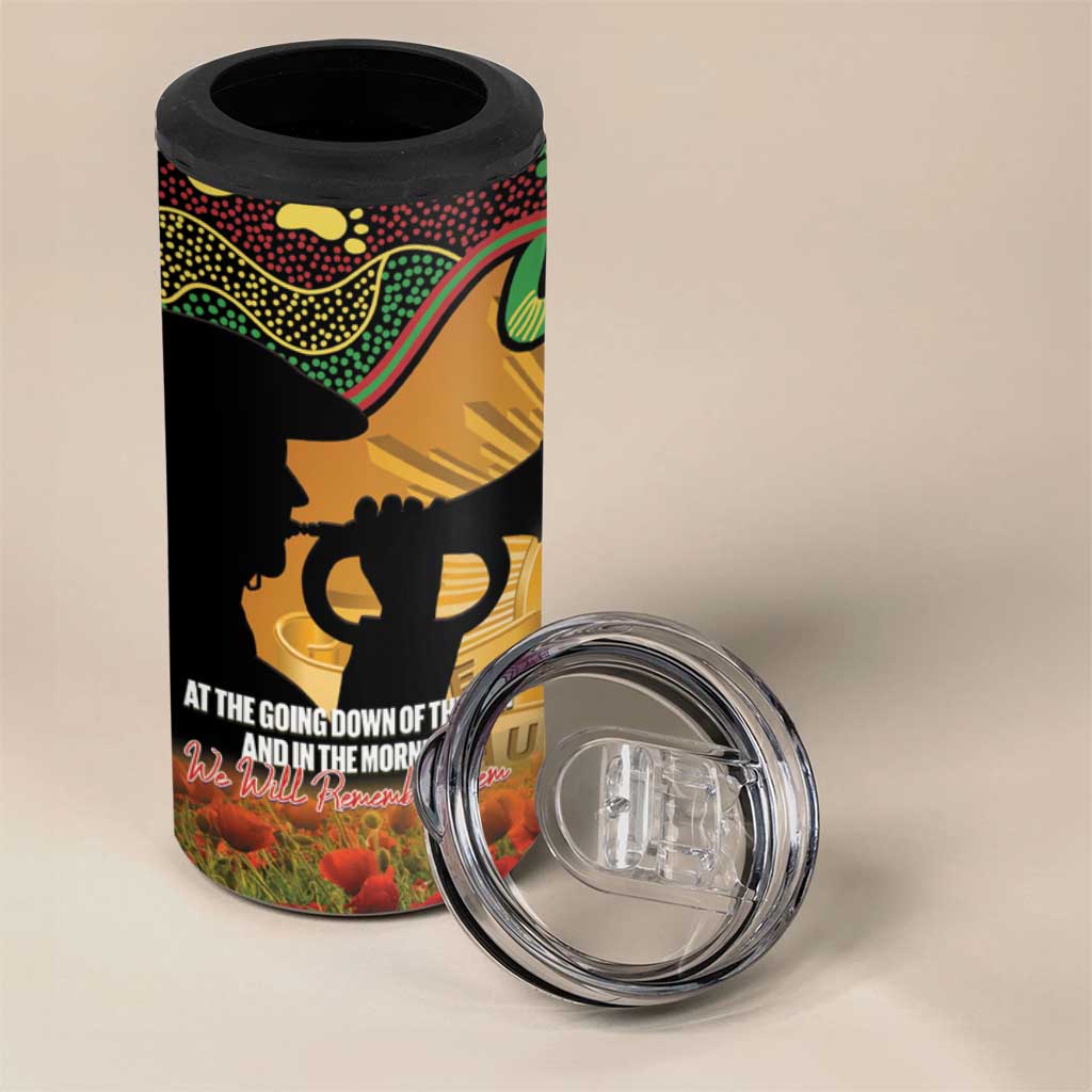 Personalised Panthers Rugby ANZAC Day 4 in 1 Can Cooler Tumbler Last Post Poppy We Will Remember Them