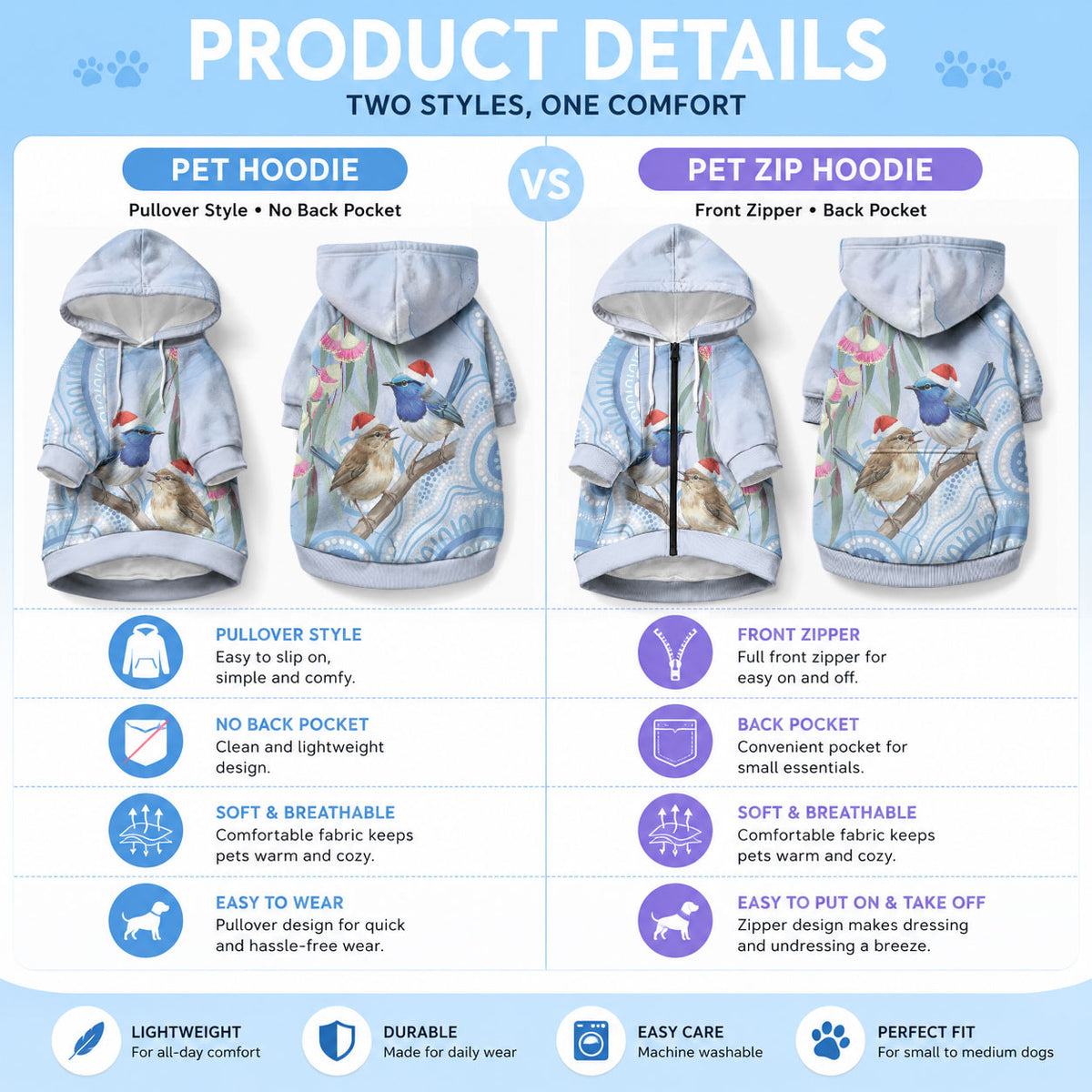Australia Superb Fairywren Christmas Pet Hoodie Aboriginal Eucalyptus Blossoms Watercolor