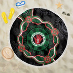 Australia Bowel Cancer Awareness Month Beach Blanket Brave Strong Aboriginal Art