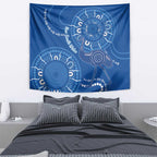 Australia New South Wales Tapestry Aussie Emu With Aboriginal Art
