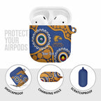 Eagles NAIDOC 2026 Personalised AirPods Case 50 Years of Deadly Aboriginal Art