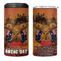 ANZAC Day Lest We Forget 4 in 1 Can Cooler Tumbler Australian Veterans Remembrance Tribute