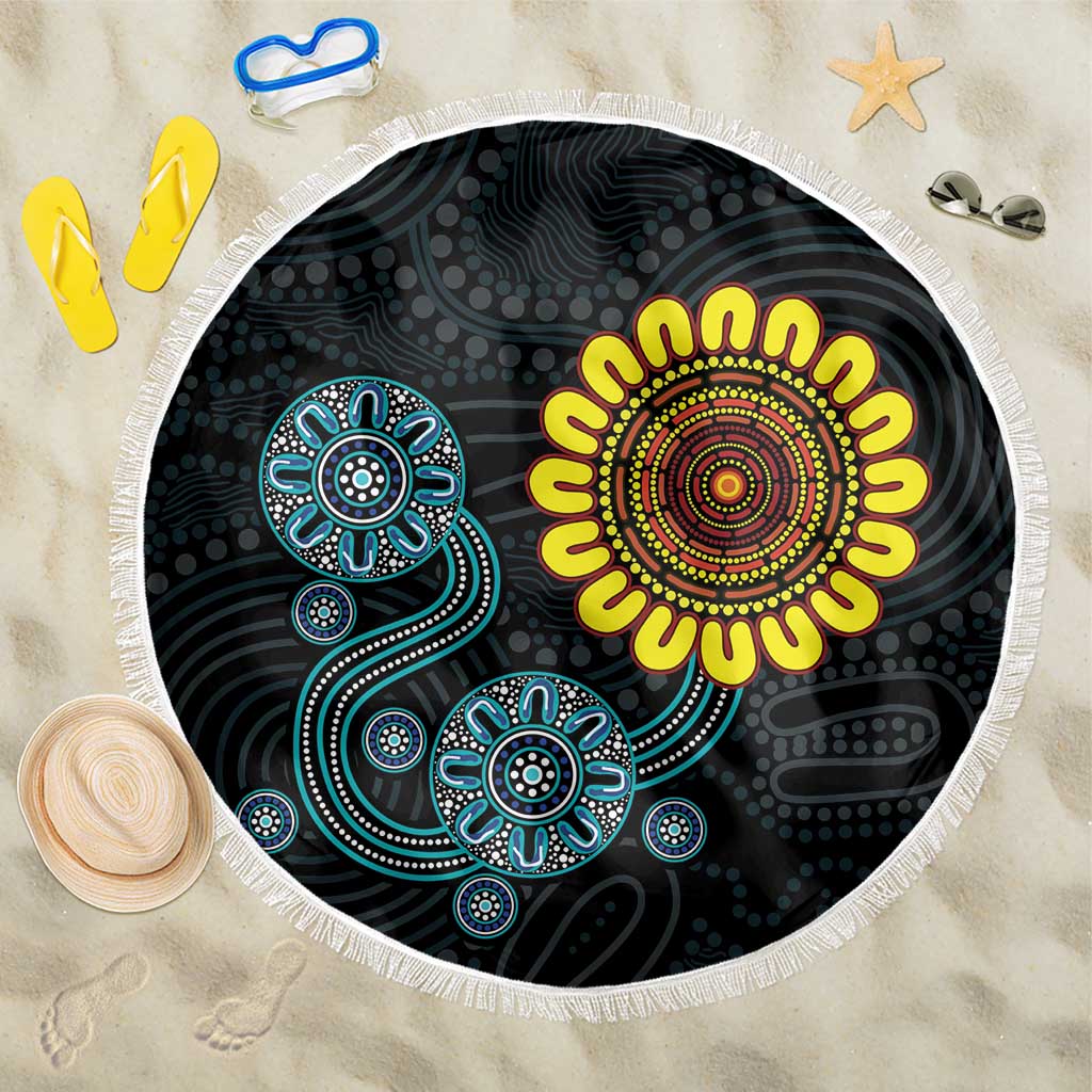 NAIDOC 50 Years of Deadly Beach Blanket Sun Aboriginal Dot Art