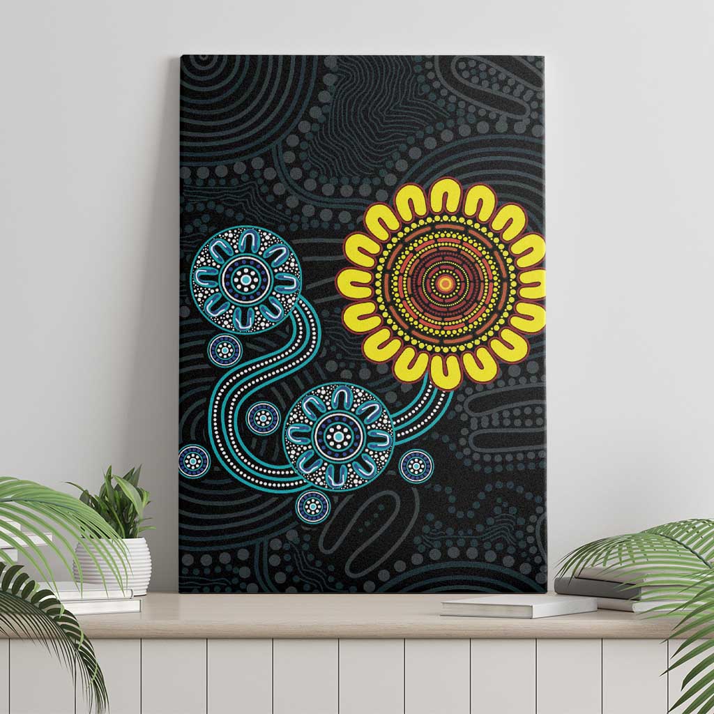 NAIDOC 50 Years of Deadly Canvas Wall Art Sun Aboriginal Dot Art
