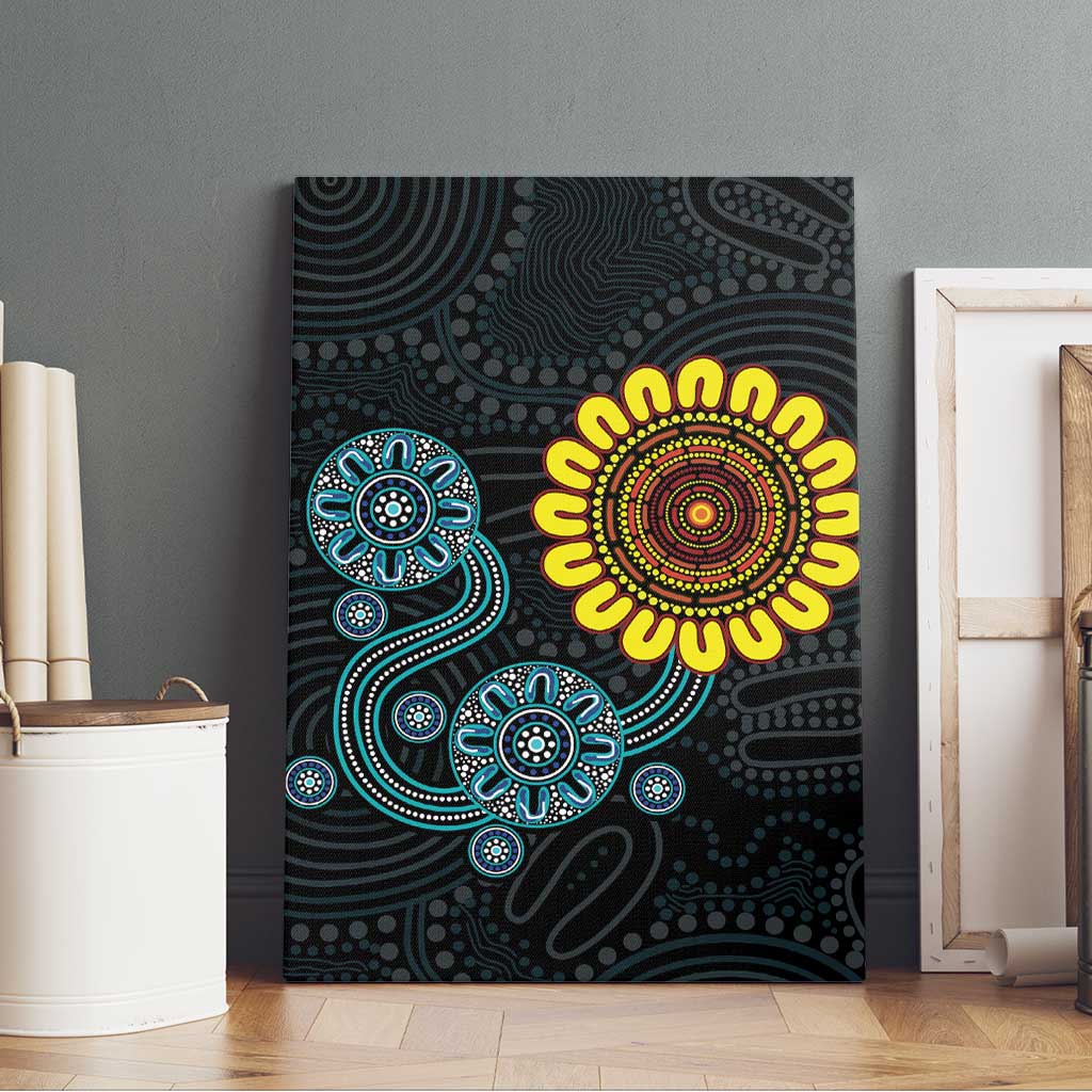 NAIDOC 50 Years of Deadly Canvas Wall Art Sun Aboriginal Dot Art
